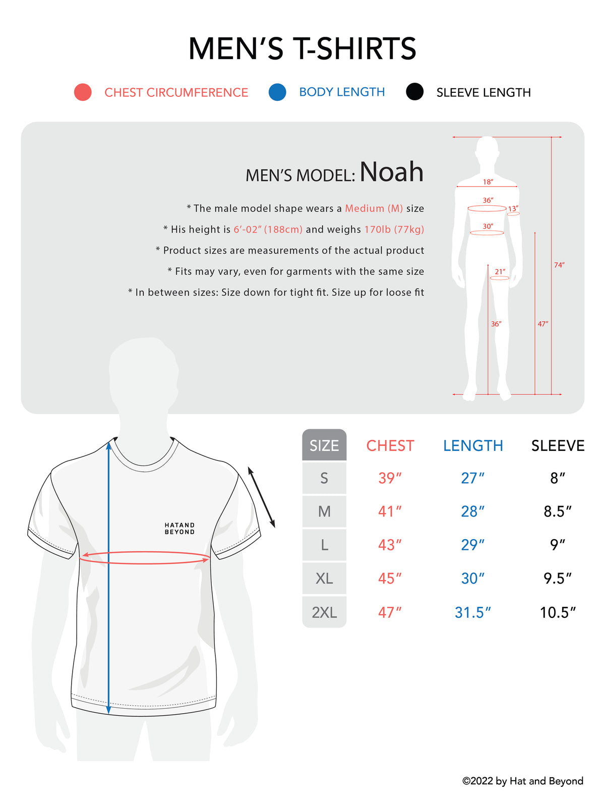 Men’s Lightweight Classic Premium Cotton Short Sleeve Crew Neck T-Shirt in Athletic Heather - Hat and Beyond blank tee
