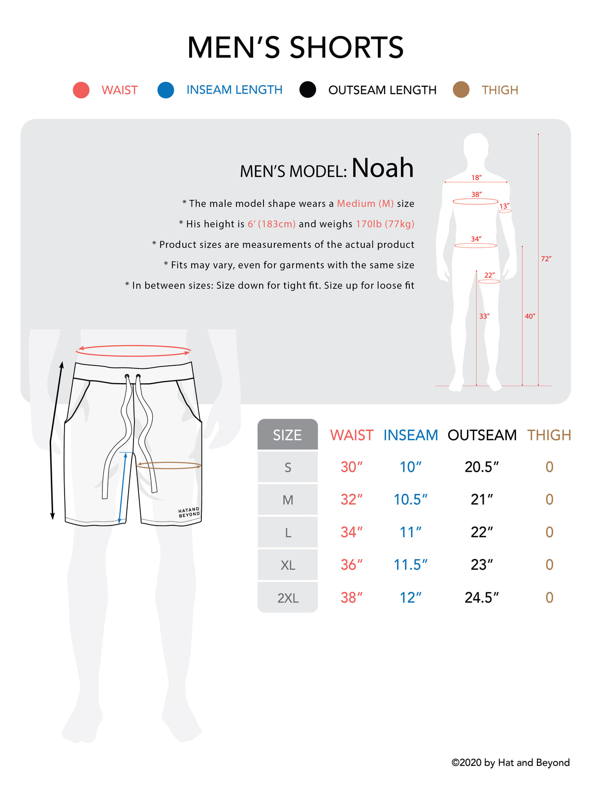 Men’s Premium Sweat Shorts with Elastic Drawstring in Athletic Heather - Hat and Beyond fleece joggers