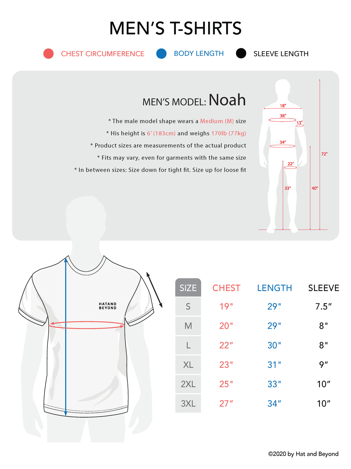 Men’s Essentials Lightweight T Shirt Single, 2-Pack, 3-Pack in Black - Hat and Beyond blank tee