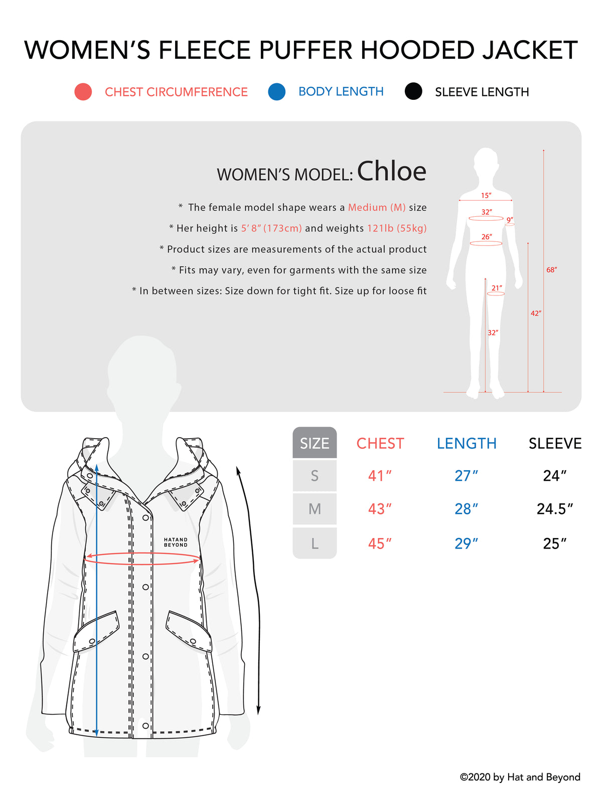Women’s Sherpa-Lined Hooded Anorak Jacket in womens_sherpa_lined_anorak_jacket_lightweight_cargo_military_parka_ski_coat_parka_jacket_hood_faux_fur_hooded_nuage_quilted_puffer_coat