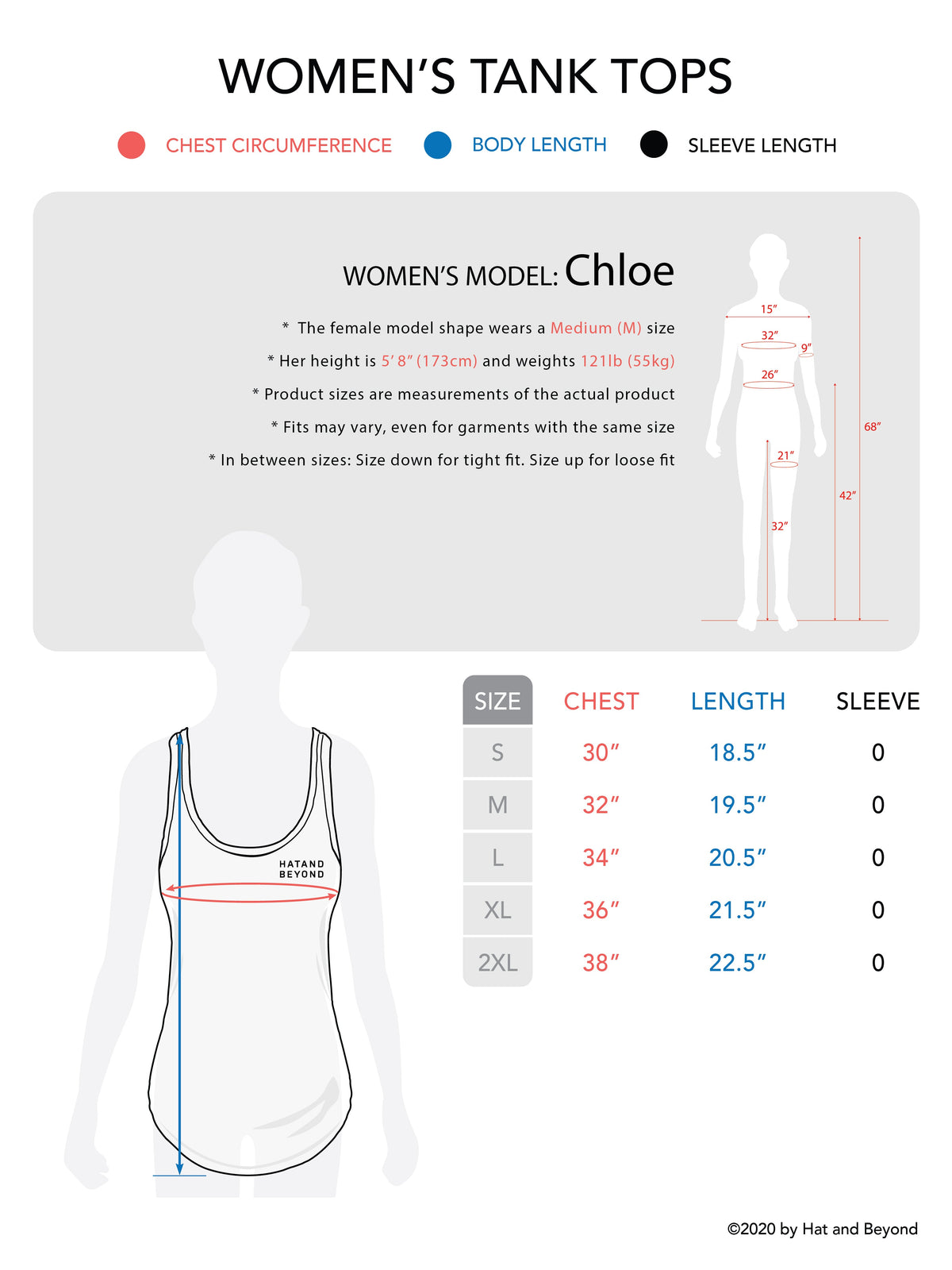 Women’s Tri-Blend Racer Back Tank Top with Contrast Binding in Black/Heather Gray - Hat and Beyond tank top