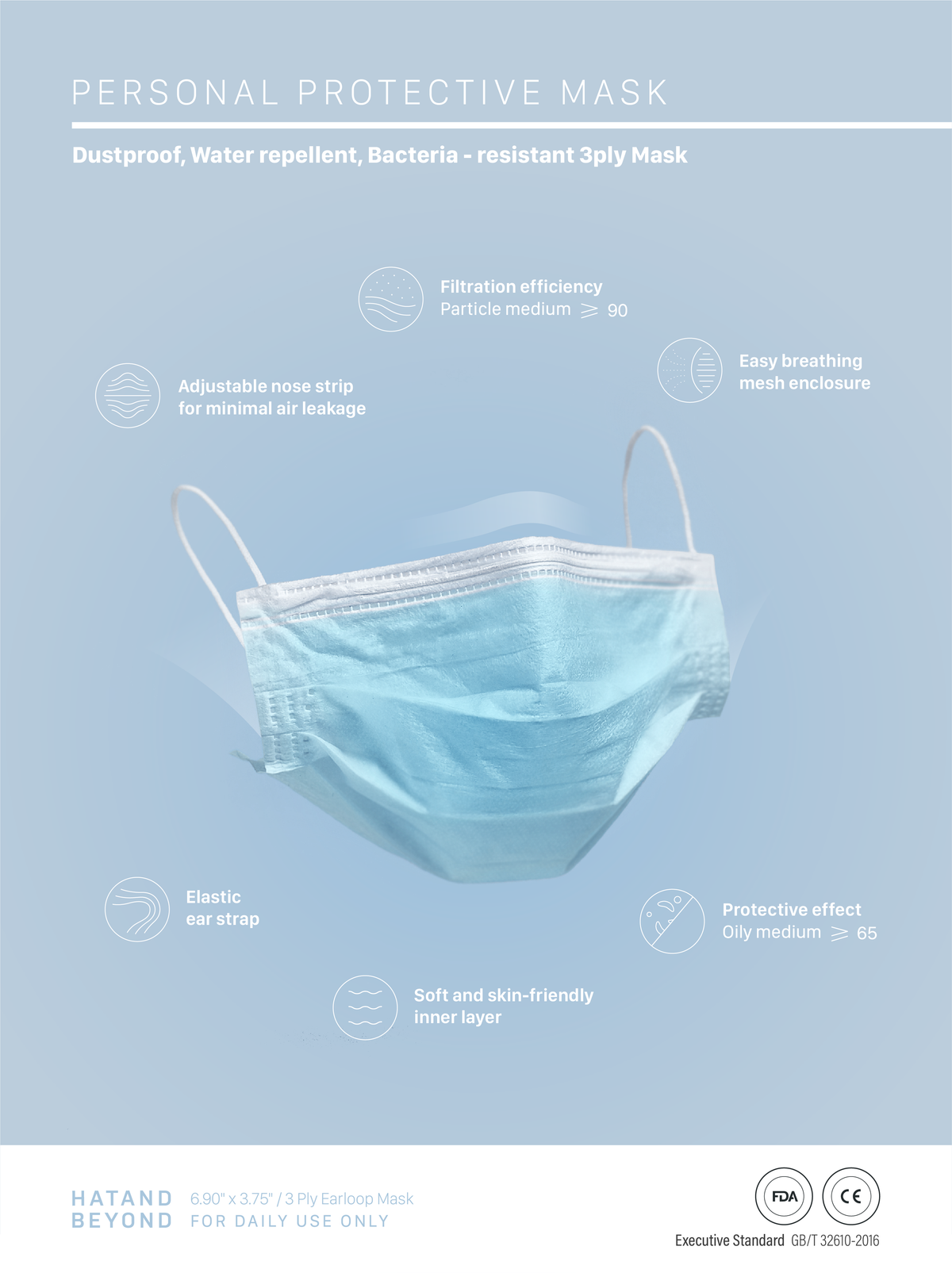 Unisex Blue Surgical Masks in kn95_kn95 mask_kn95 respirator_kn95 certification_white mask_white face mask_white surgical mask_face mask_medical face mask_antiviral face mask_n95 f